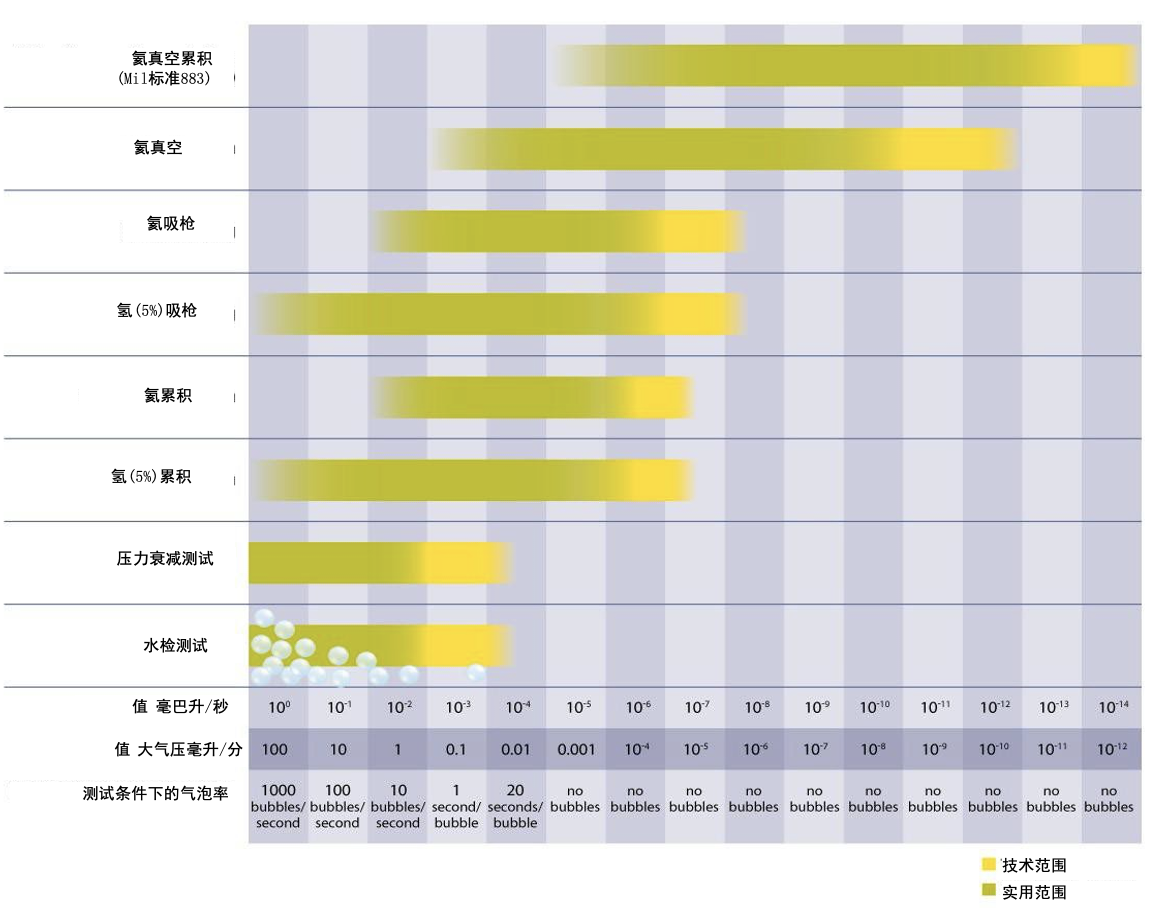 廣州卡輪自動化裝備有限公司